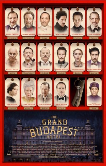 Download The Grand Budapest Hotel 2014 Full Hd Quality